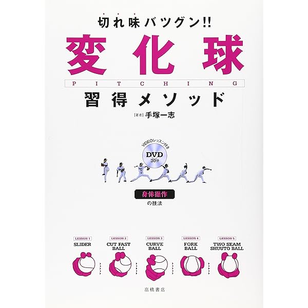 「投げ」動作の習得 DVD 3枚セット ジャパンライム 試合を組み立てる「投げ」動作の習得 DVD ハンドボール